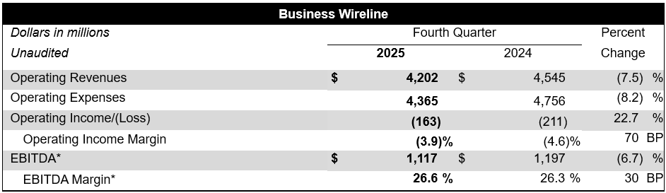 biz-wire.png